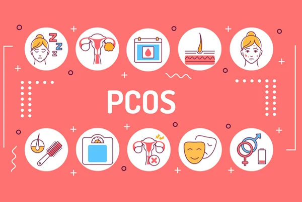 PCOS